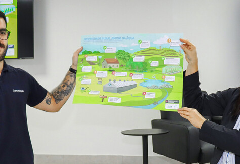 Comitês PCJ fortalecem a conservação dos recursos hídricos no campo com o Mapa “Propriedade Rural Amiga da Água”